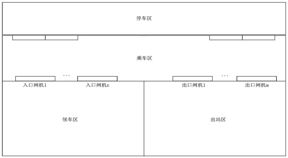 Rail transit passenger flow evacuation method and system