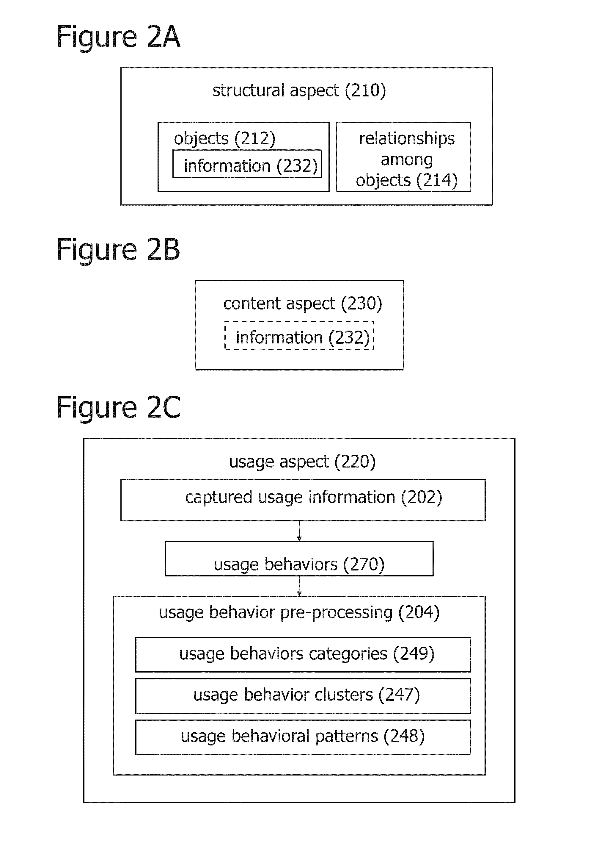 Adaptive Probabilistic Semantic System and Method