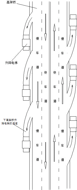 Method for relieving viaduct vehicle congestion