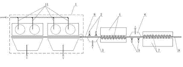 Dry-type paper-making method reengineering tobacco production process