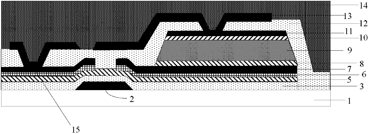 A kind of thin film transistor and its manufacturing method and array substrate