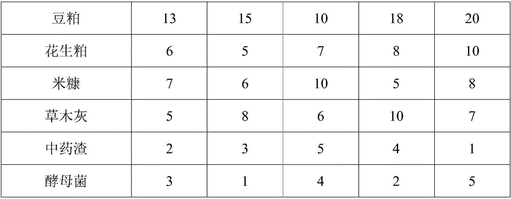 High-yield selenium-rich apple planting method