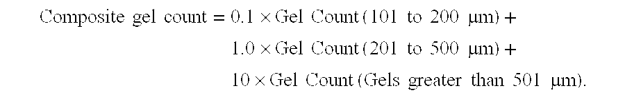 Method of reducing gels in polyolefins