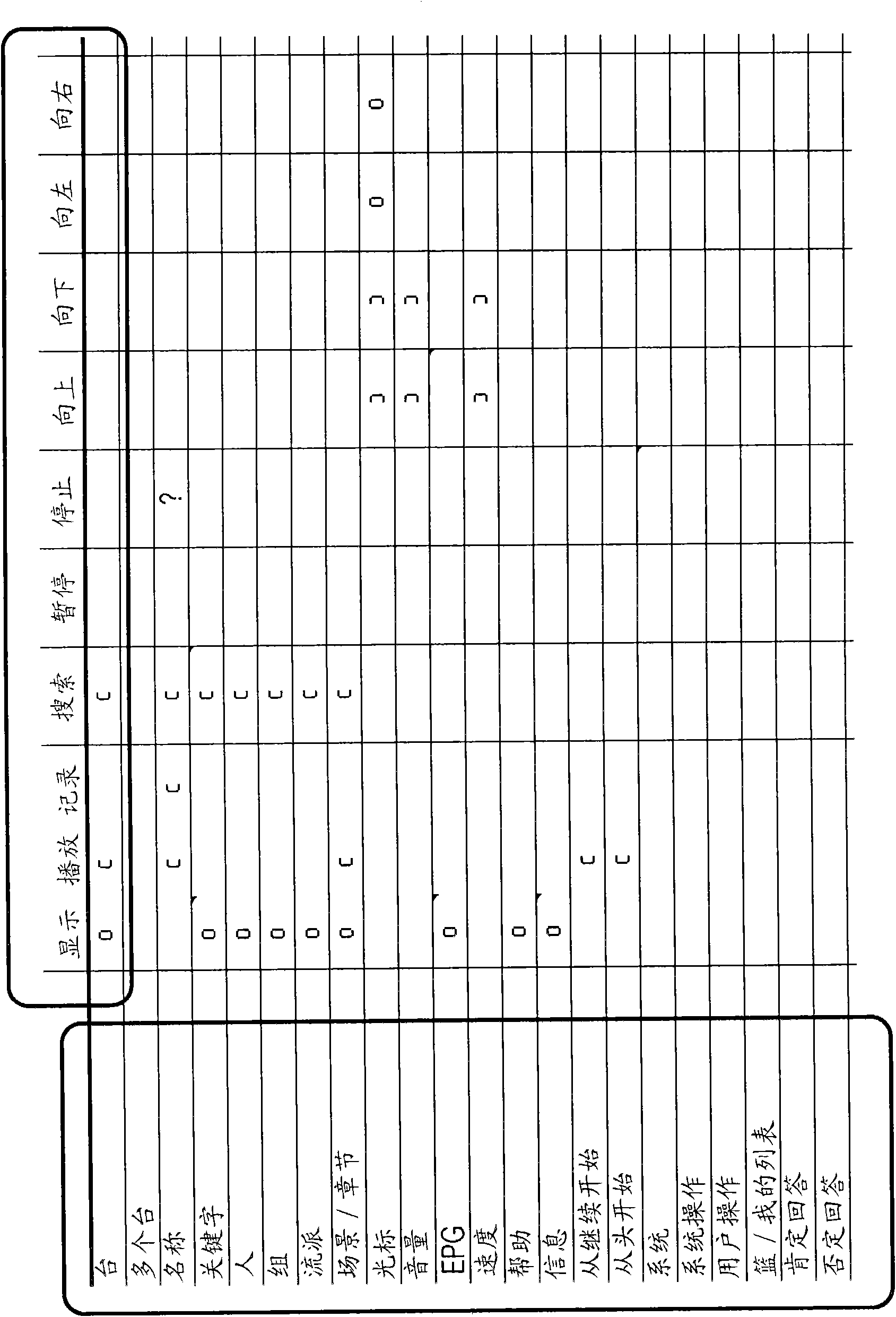 Voice recognition device and voice recognition method, language model generating device and language model generating method, and computer program