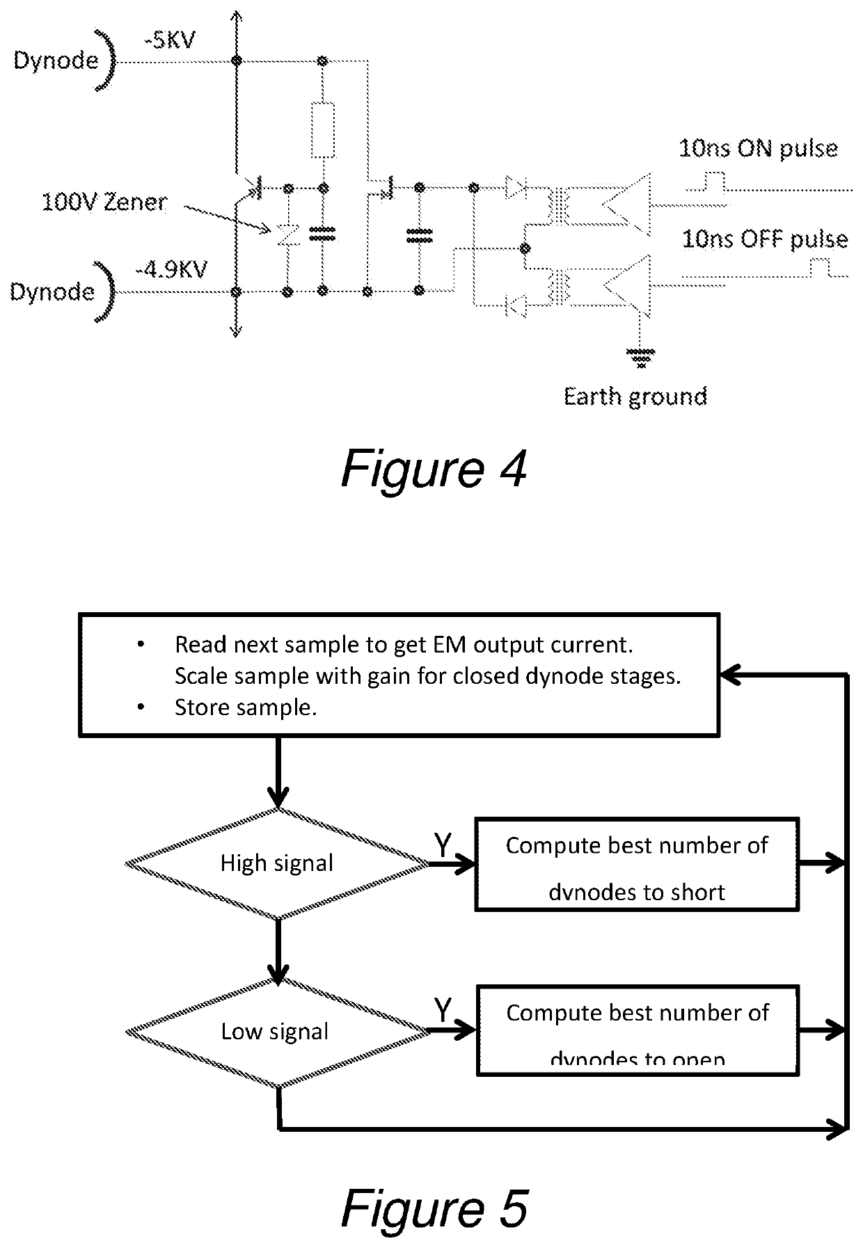 Mass spectrometer having multi-dynode multiplier(s) of high dynamic range operation