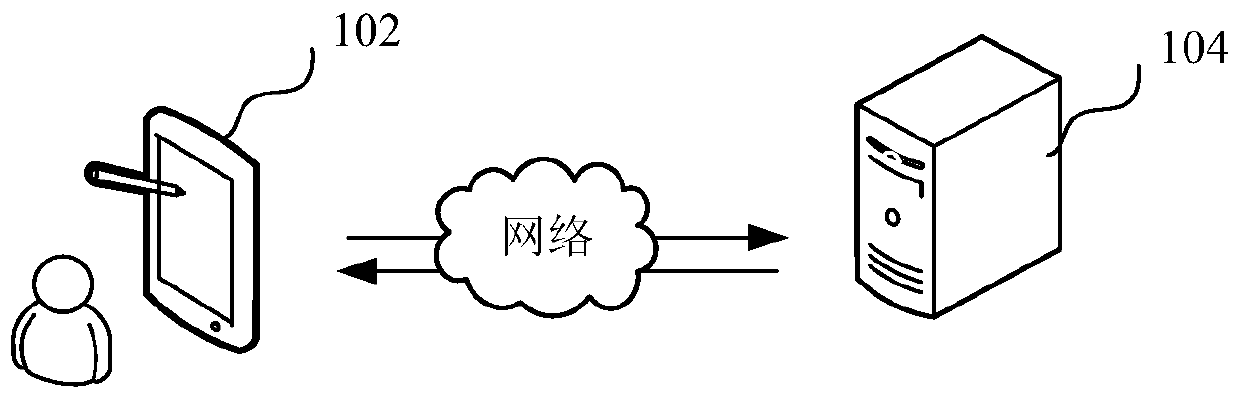 Text label construction method and device, computer equipment and storage medium