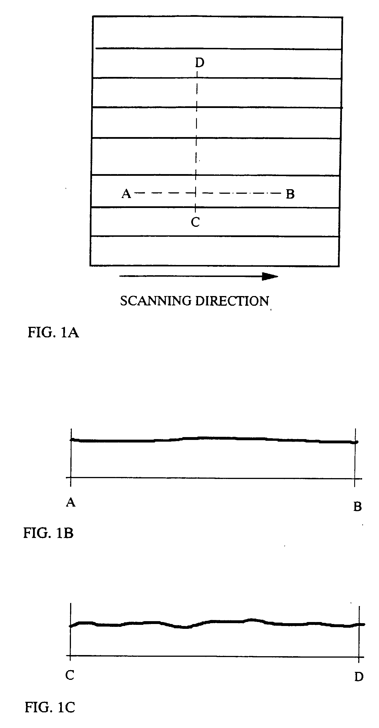 Laser irradiation method, laser irradiation apparatus, and semiconductor device