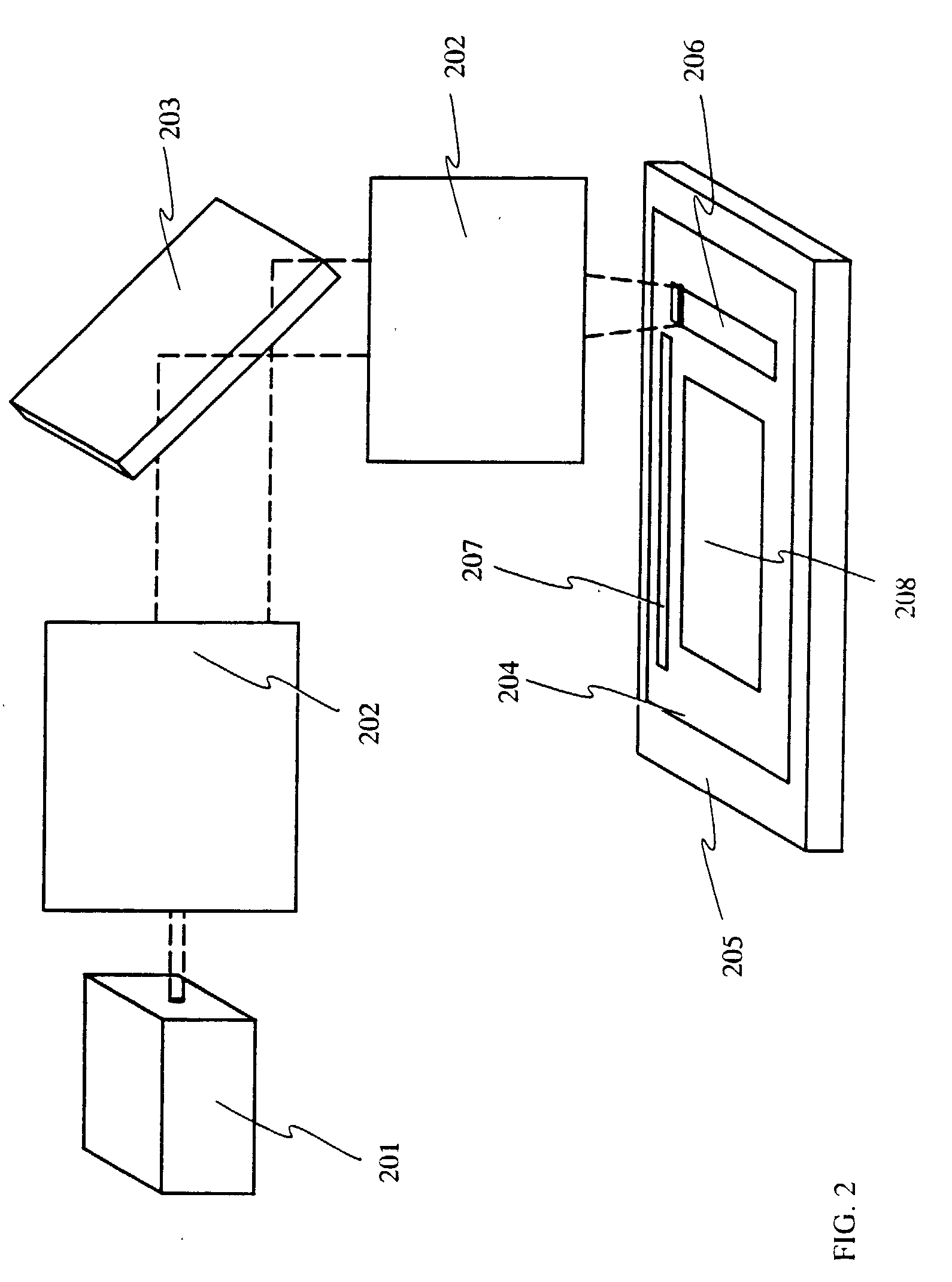 Laser irradiation method, laser irradiation apparatus, and semiconductor device