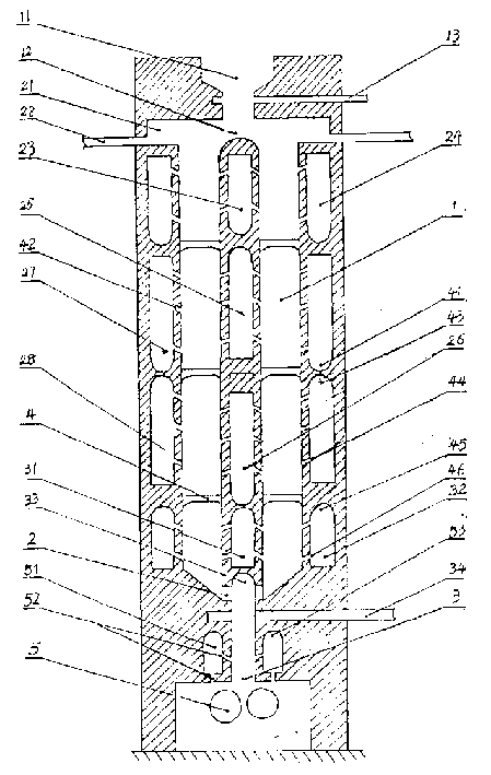 Process of coal-gas one-step production of direct-reduction iron and production apparatus