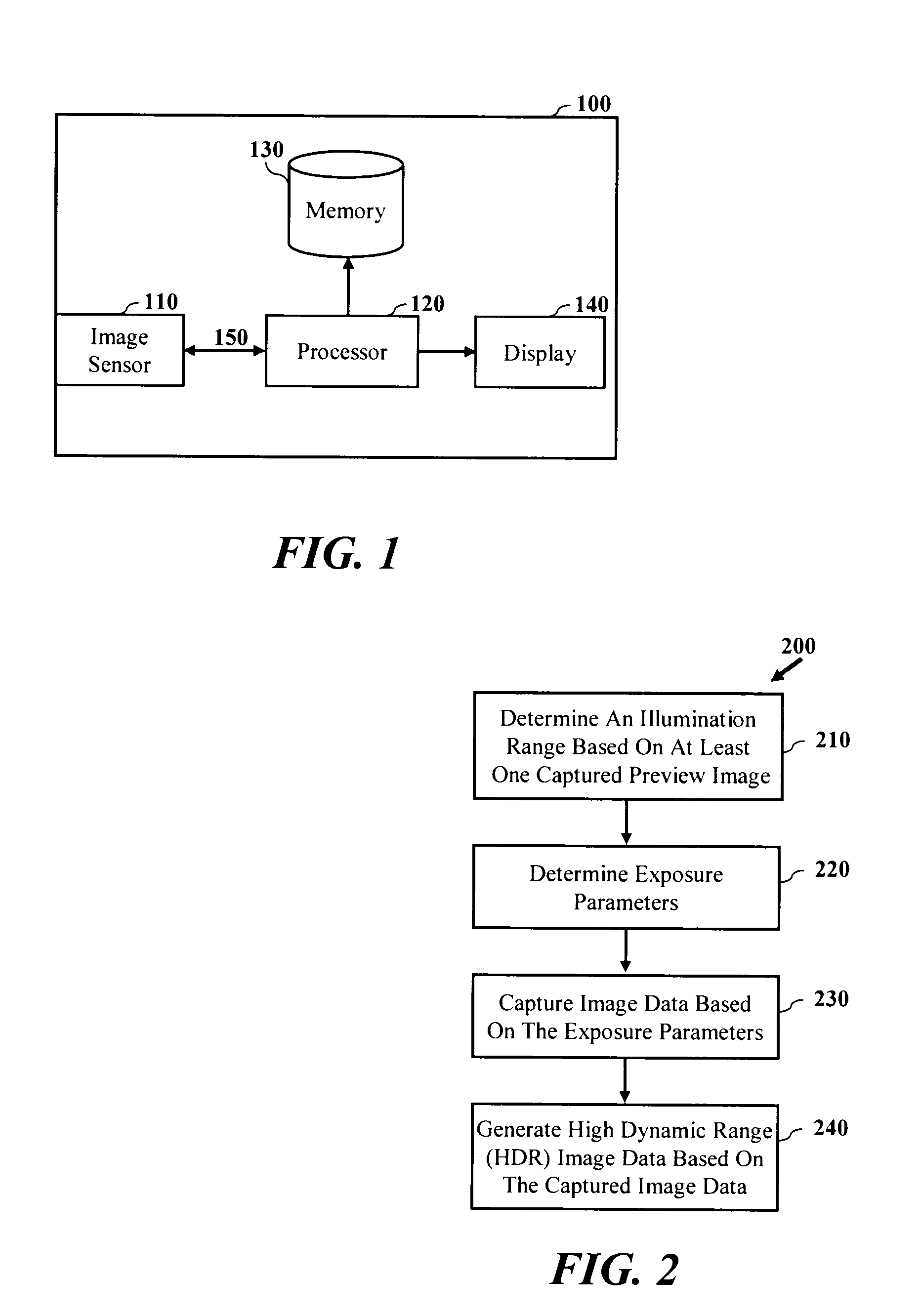 Exposure control for high dynamic range image capture