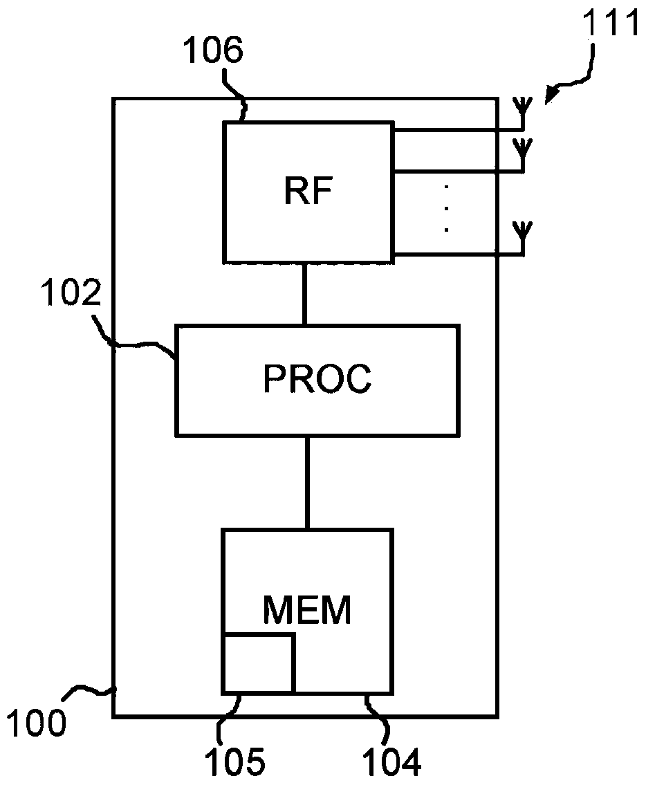 Prefiltering in mimo receivers