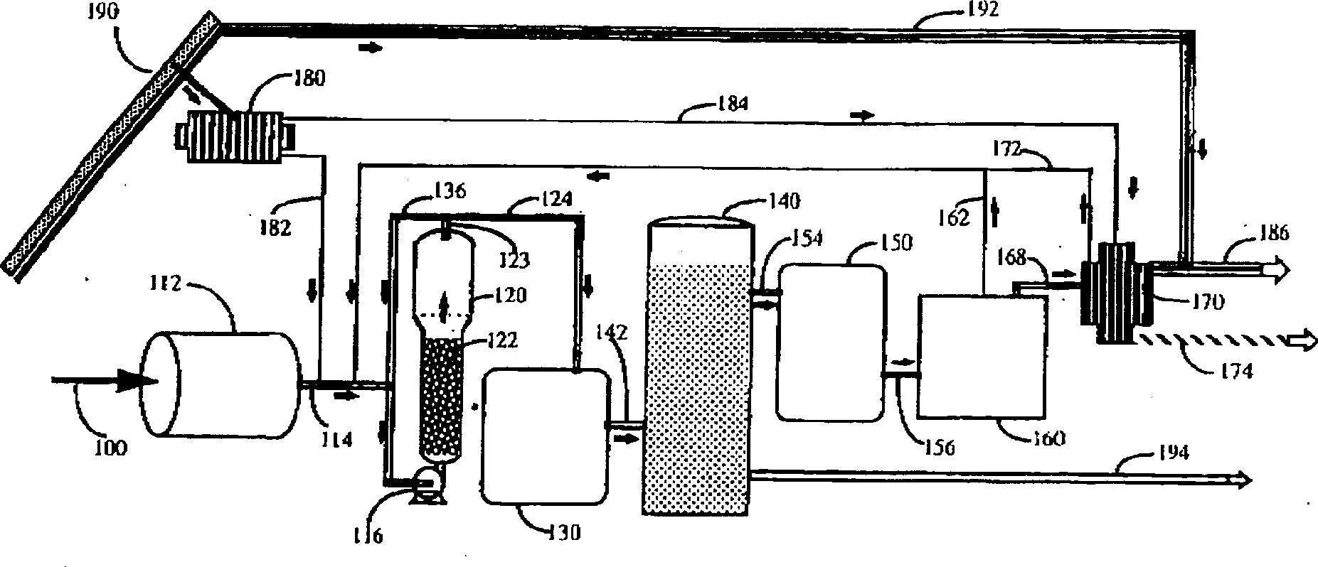 Process and system for converting carbonaceuos feedstocks into energy without greenhouse gas emissions