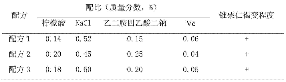 Preparation method of instant chinquapin powder