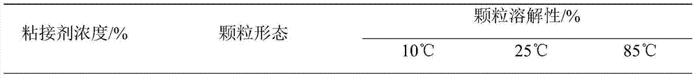 Preparation method of instant chinquapin powder