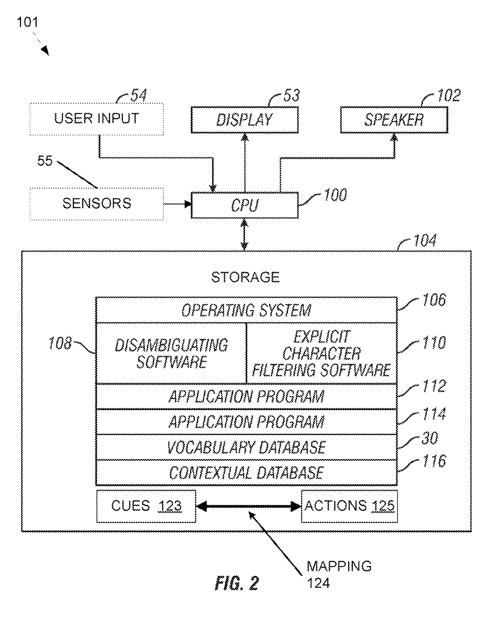 Contextual prediction of user words and user actions