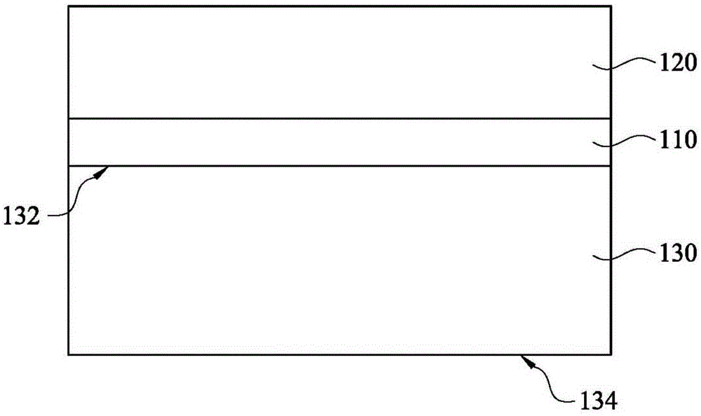 Semiconductor device and manufacturing method thereof