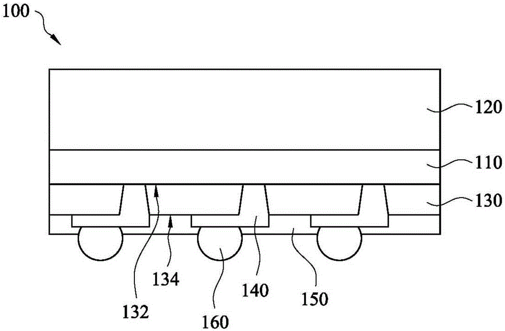 Semiconductor device and manufacturing method thereof