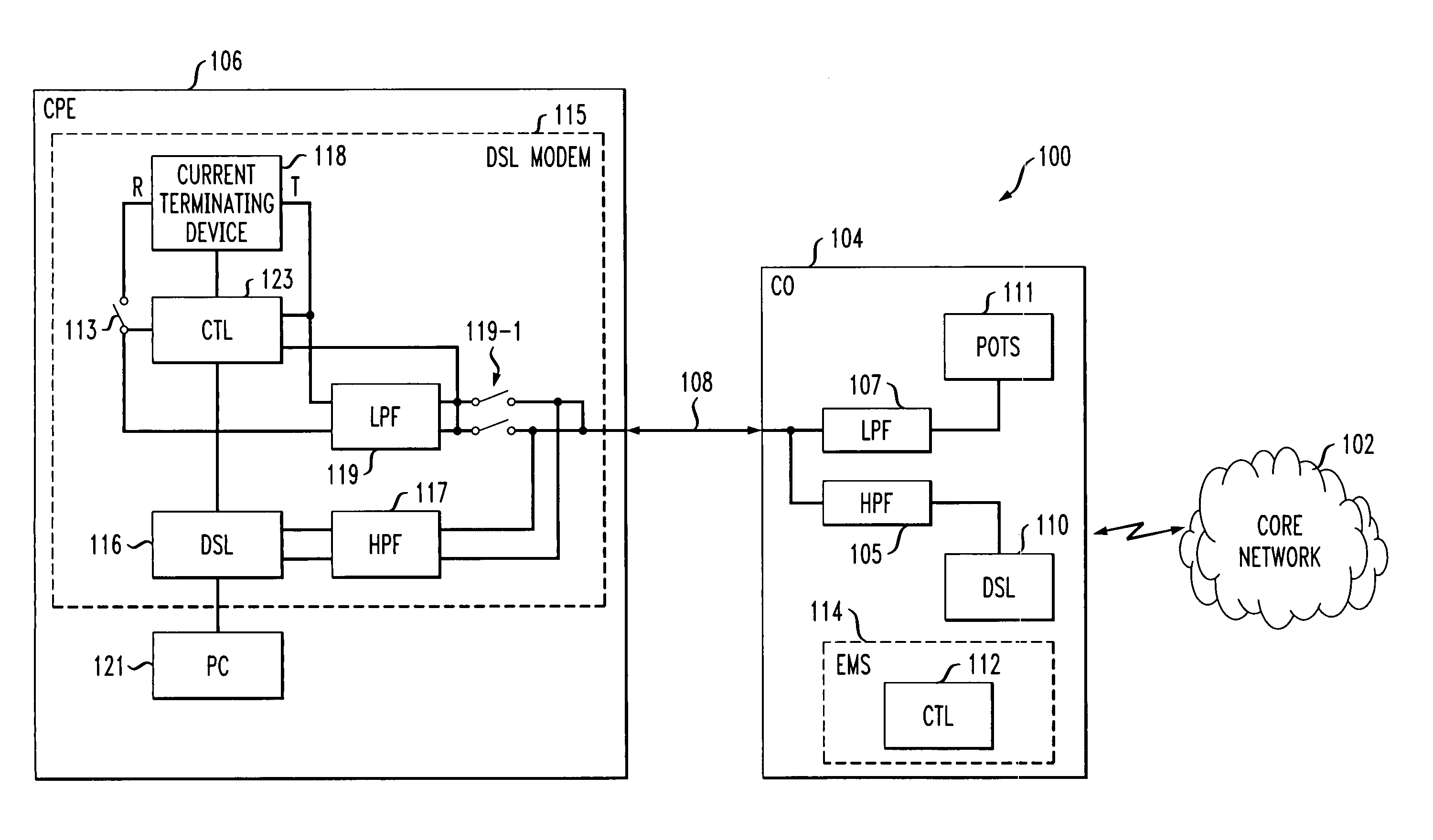 Method and apparatus for selectively terminating current in a digital subscriber line (DSL) modem