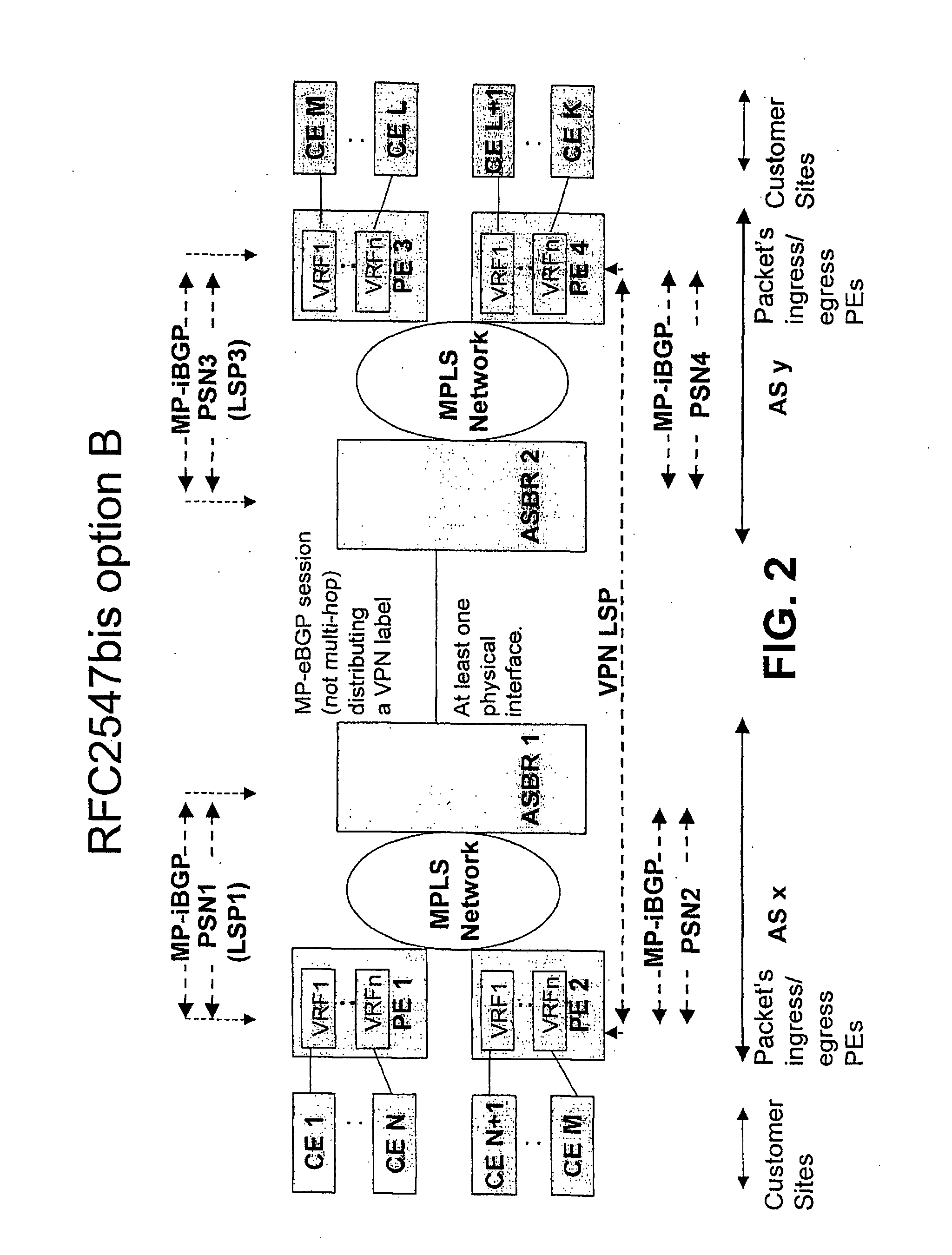 Method for Providing Virtual Private Network Services Between Autonomous Systems