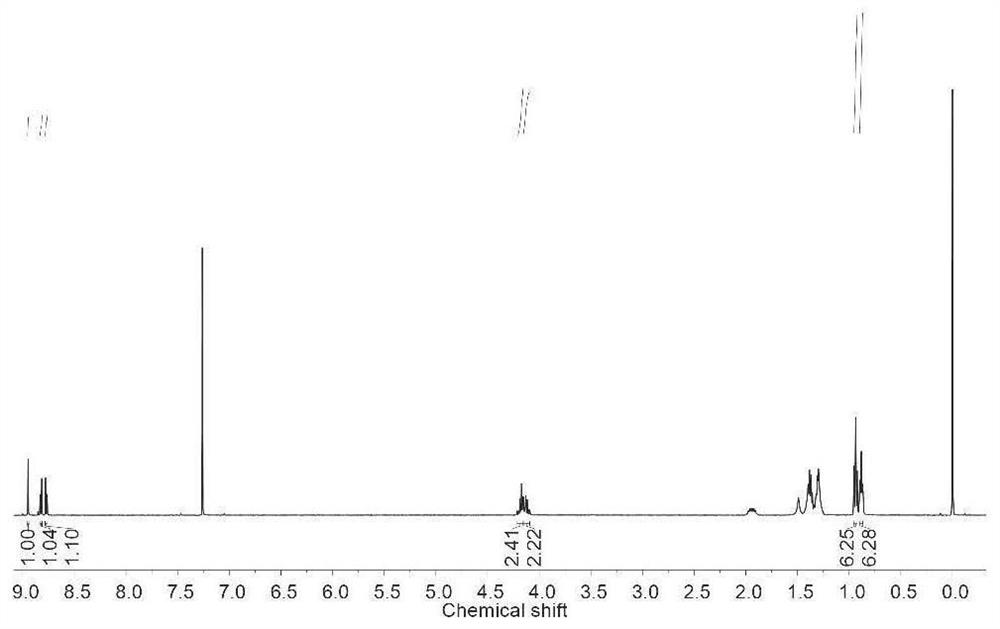 Organic small molecule electron transport material based on naphthalimide unit and application thereof