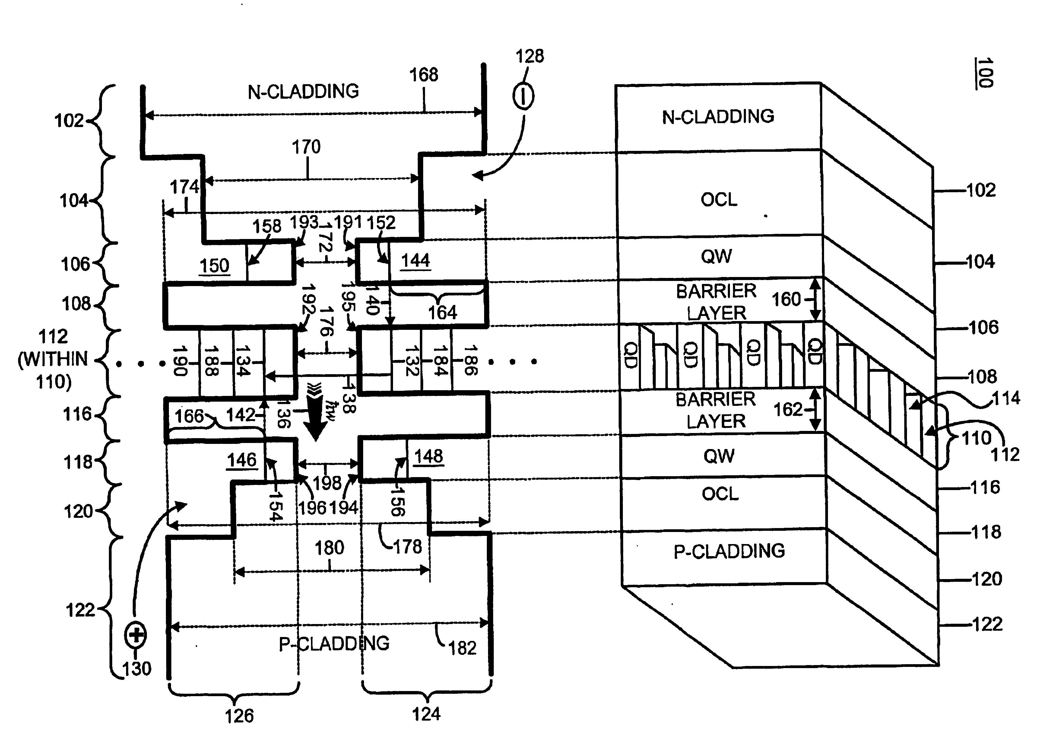 Semiconductor laser with reduced temperature sensitivity