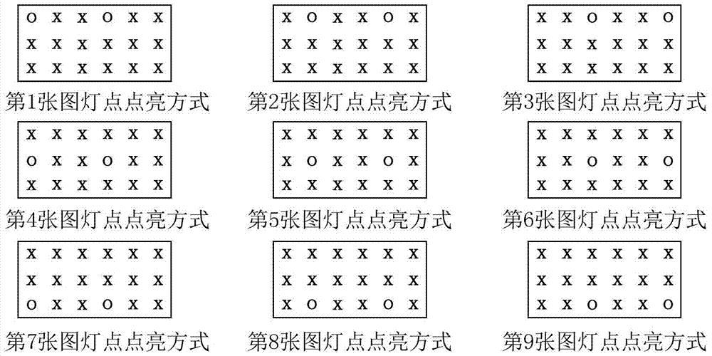 Stitching light and dark line correction method