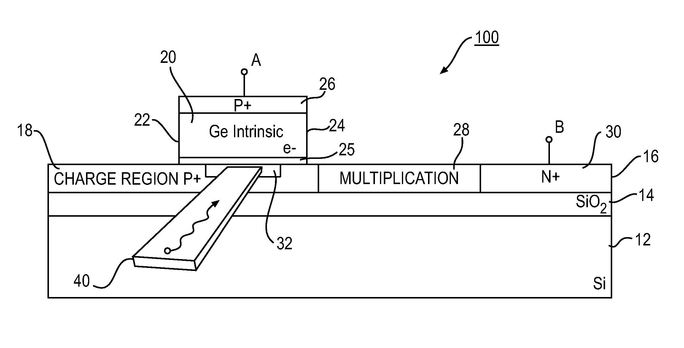 Two-dimensional APDs and SPADs and related methods