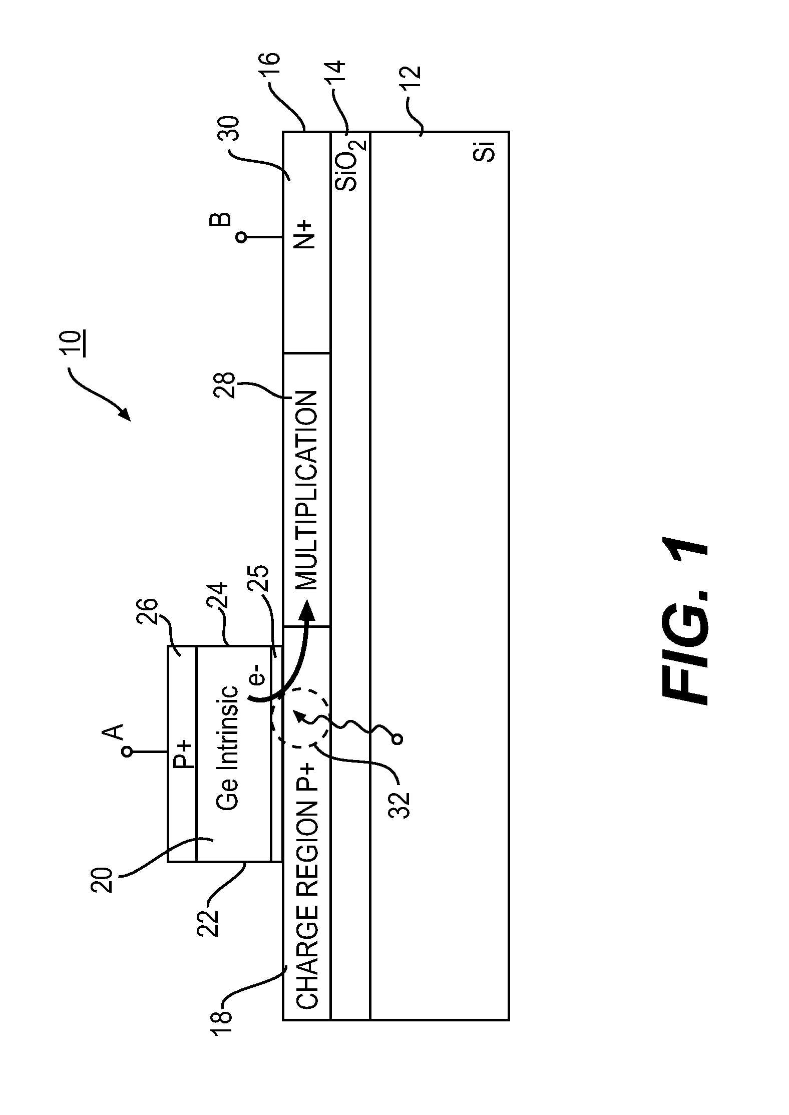 Two-dimensional APDs and SPADs and related methods