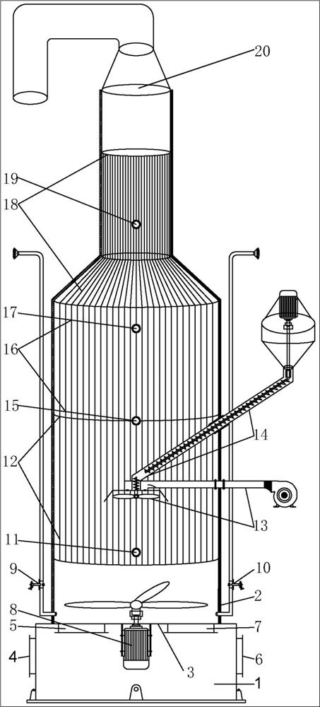 A segmented electric heating oven for drying polyacrylamide and its use method