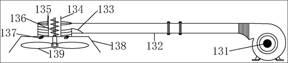 A segmented electric heating oven for drying polyacrylamide and its use method