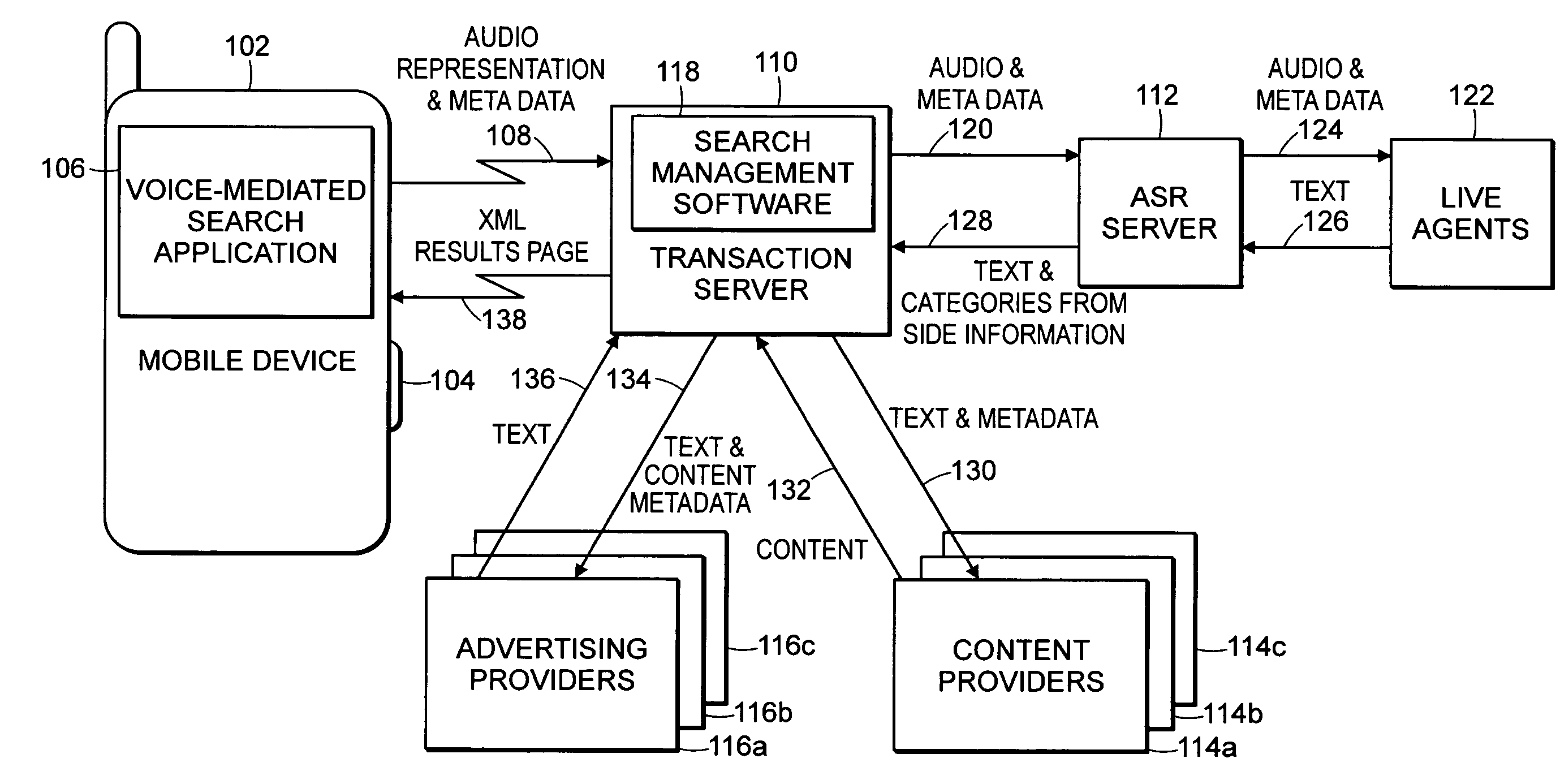 Integrated voice search commands for mobile communication devices