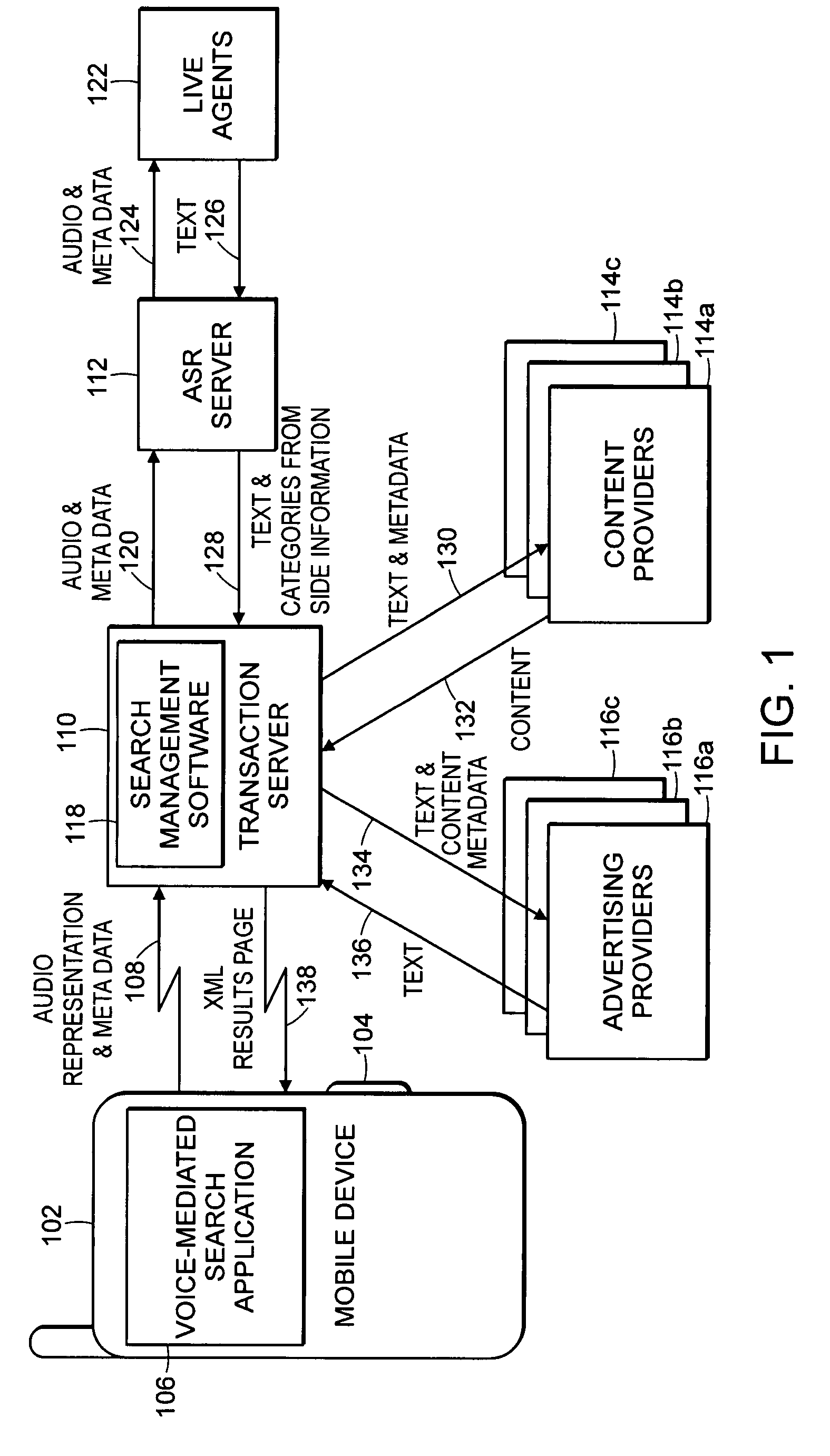 Integrated voice search commands for mobile communication devices