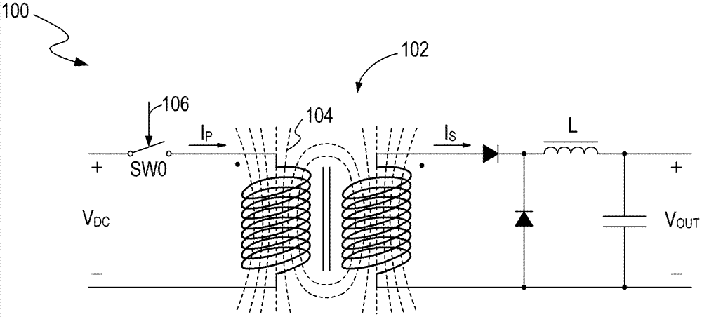 A controller, a power converter, and a method for controlling the power converter