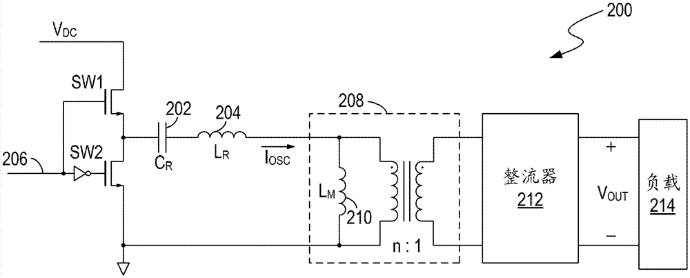 A controller, a power converter, and a method for controlling the power converter