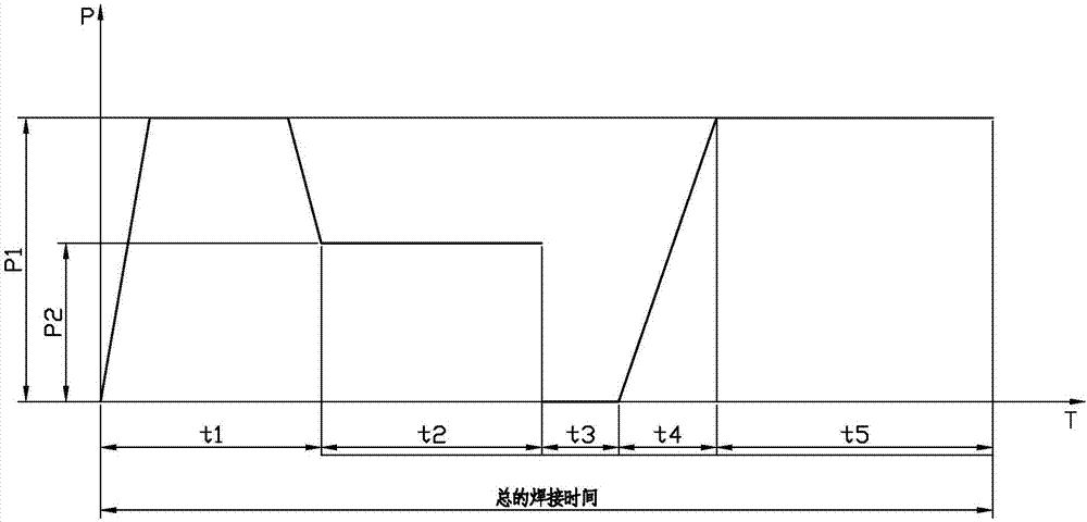 Manufacturing method for sweat soldering PVC pipe fitting