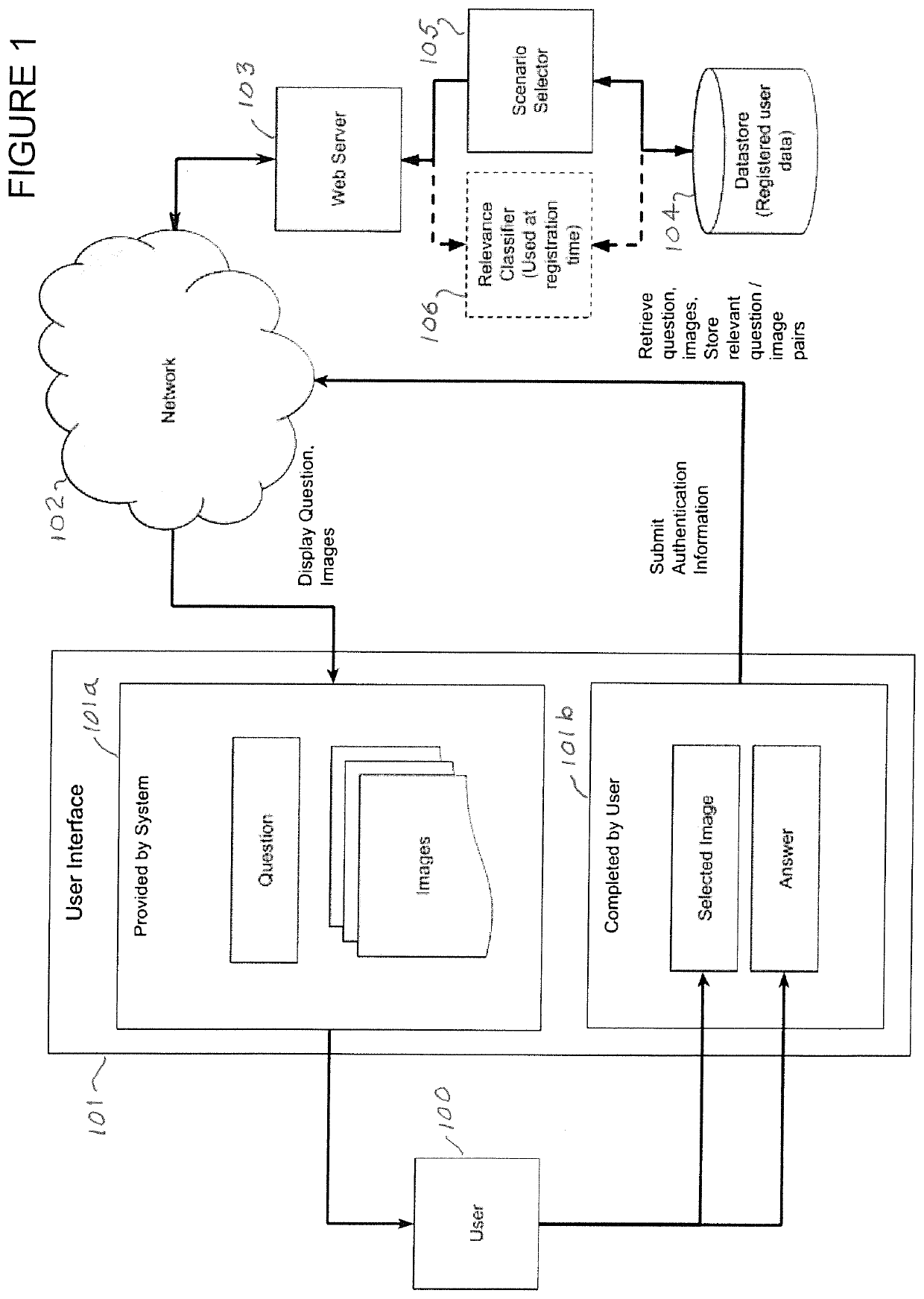 Collaborative context-aware visual authentication question protocol