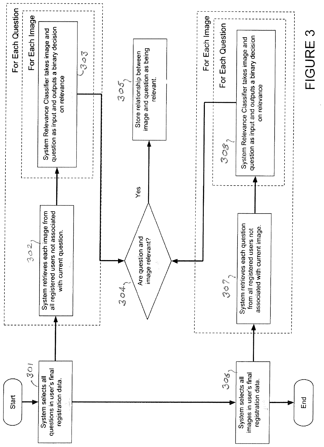 Collaborative context-aware visual authentication question protocol