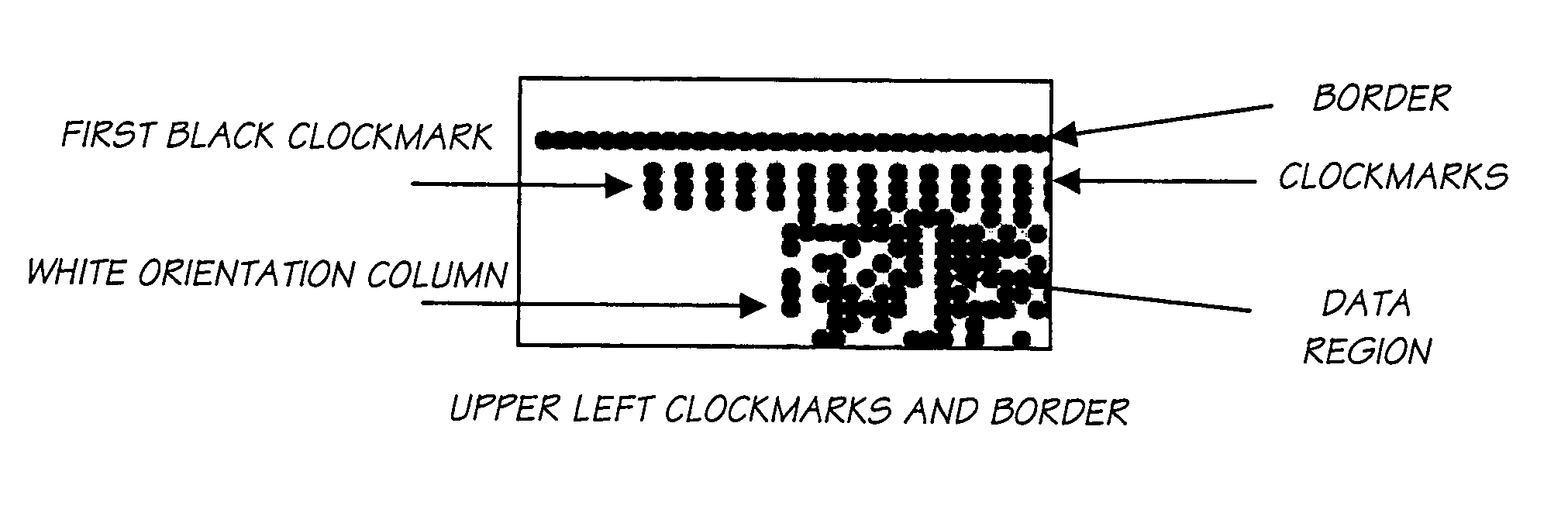 Redundantly encoded data structure for encoding a surface