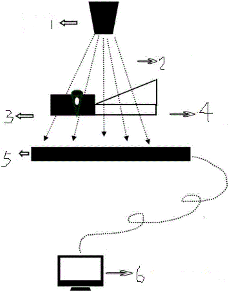 Method for accurate detection of material defect and thickness by using digital radiography transillumination technology