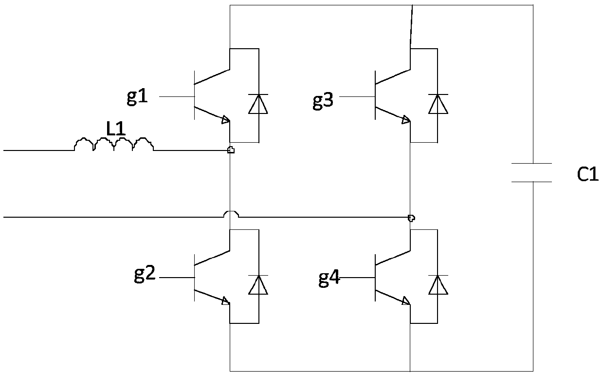 Current bias adjusting method and device of direct-drive permanent magnet electric locomotive converter