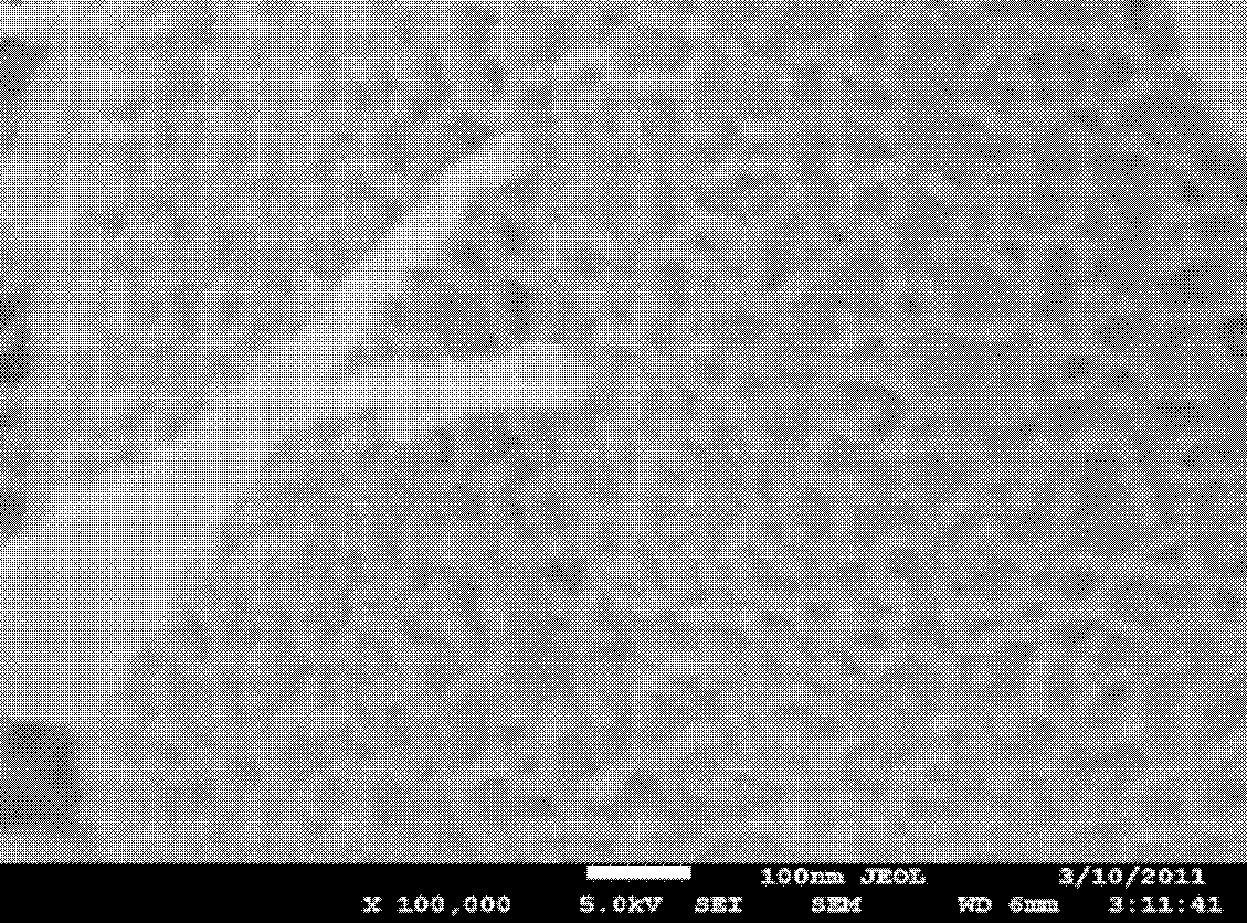 Preparation method for catalyst for hydrogen production by hydrocarbon reforming