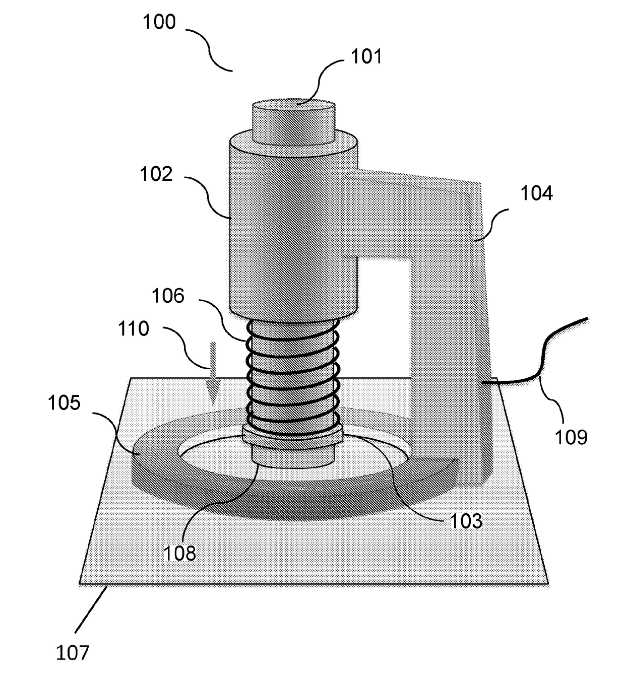 Cutaneous blood flow monitoring device