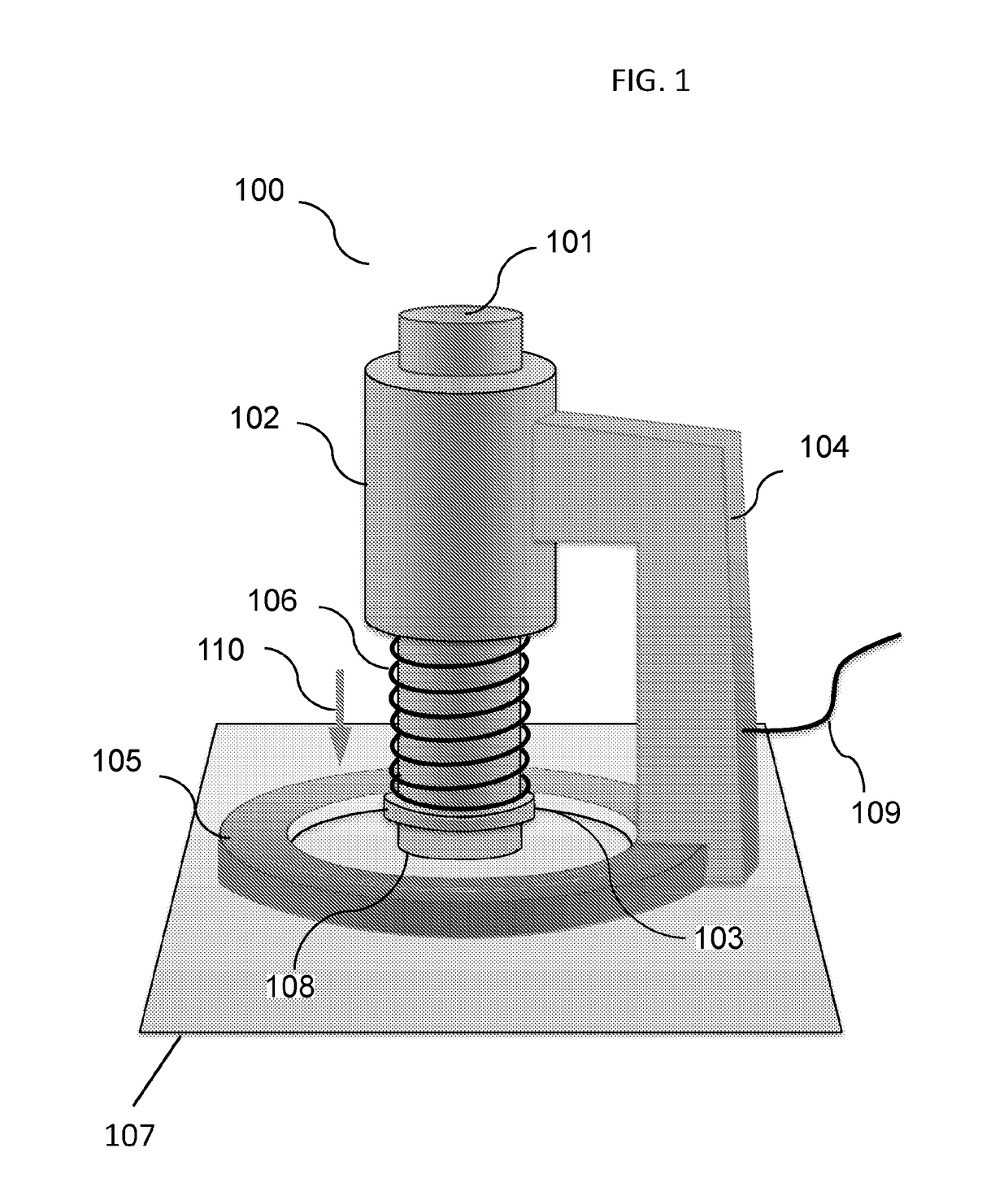 Cutaneous blood flow monitoring device