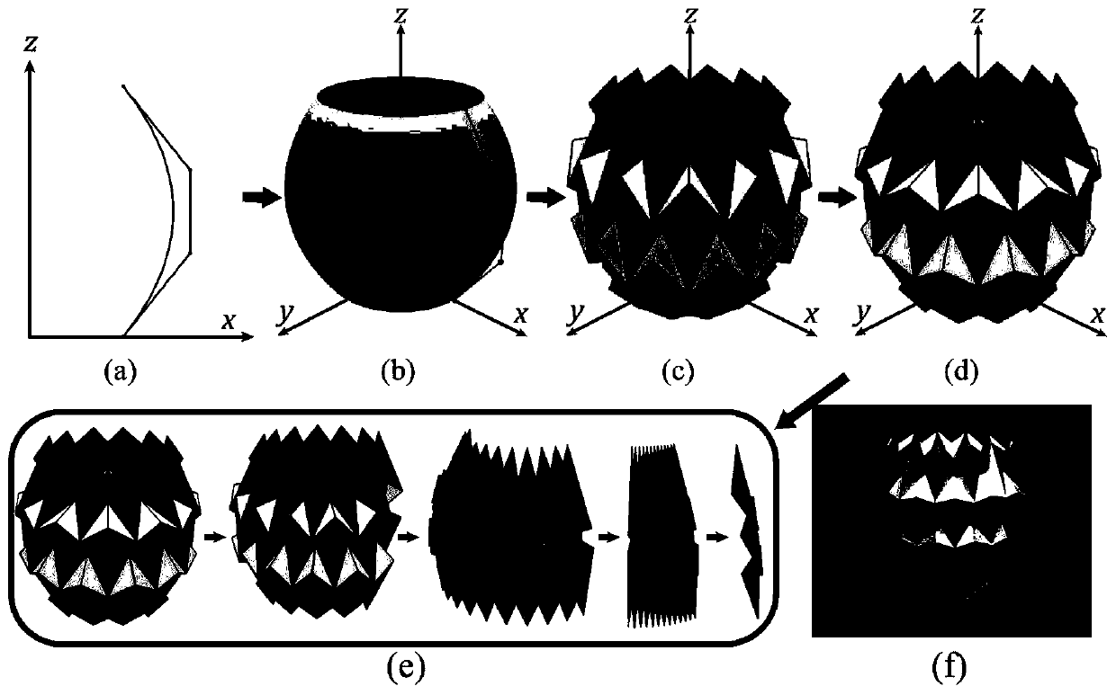 Mine origami folding method based on axial symmetry characteristic and application thereof