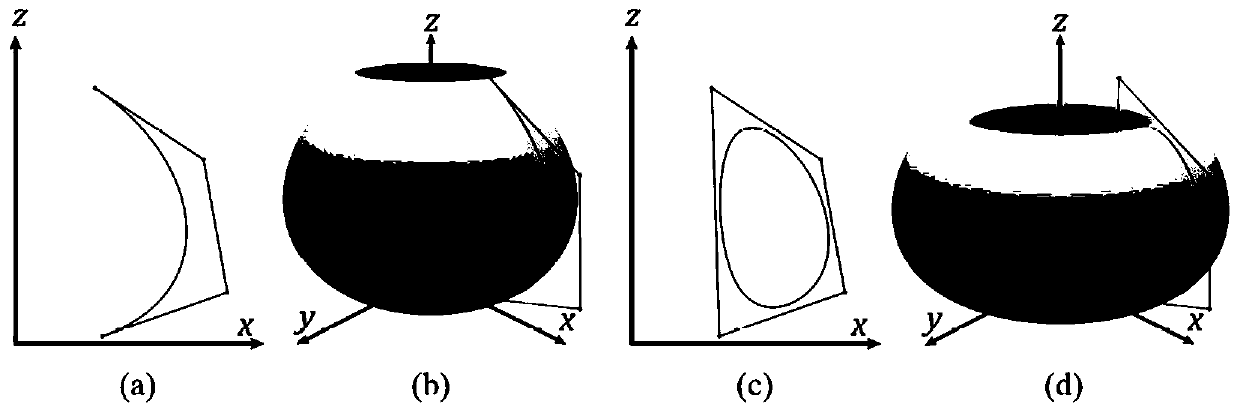 Mine origami folding method based on axial symmetry characteristic and application thereof