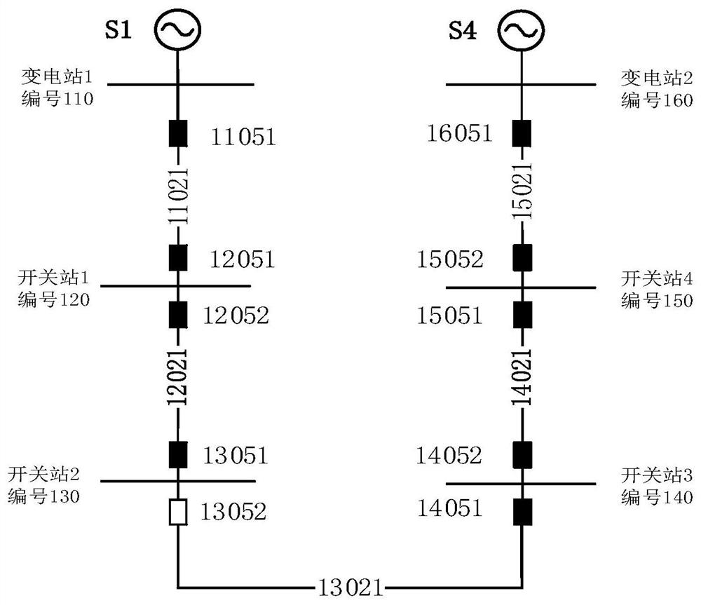 Adaptive adjustment strategy of 10 kilovolt double-loop self-healing system based on dynamic topology identification