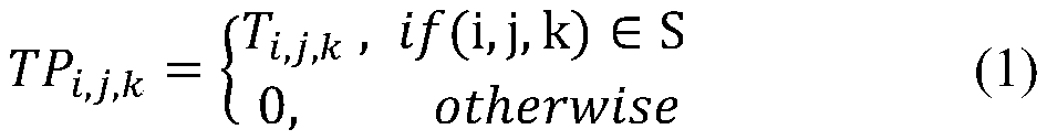 Third-order low-rank tensor completion method based on GPU