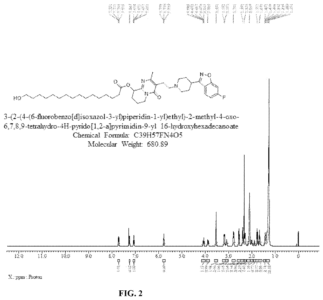 Derivatives of paliperidone and process for the preparation thereof