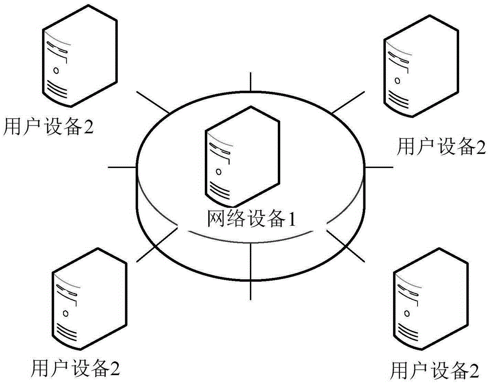 Method used for realizing distributed lock management and equipment thereof