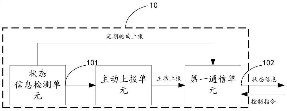 Insulator intelligent wide area state detection system and state identification method